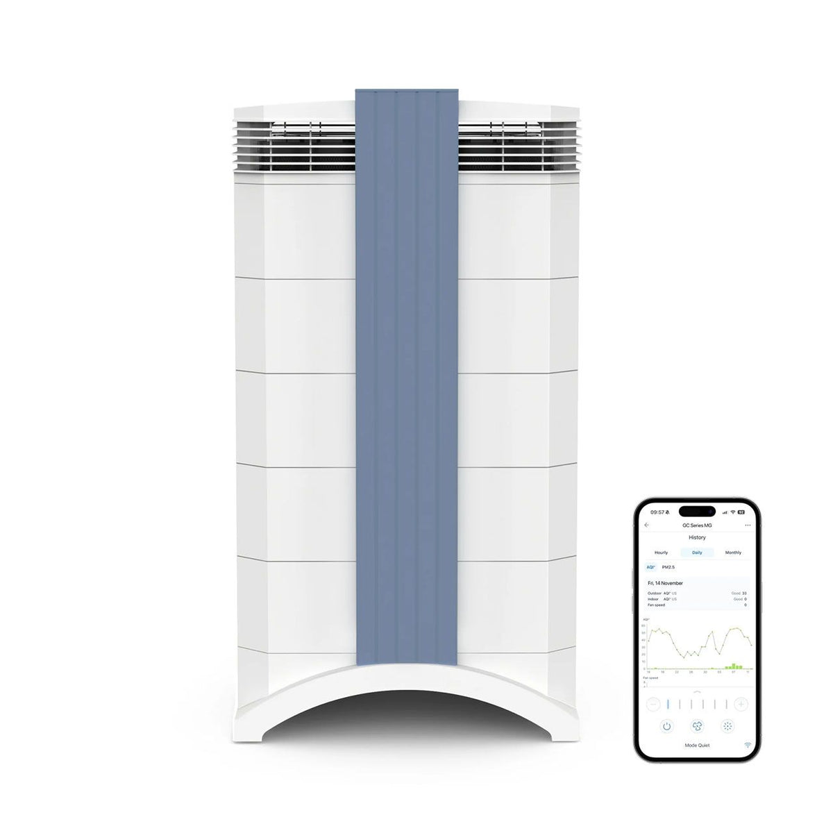 IQAir GC XE MultiGas Luftreiniger in Weiß mit blauem Streifen, Frontansicht, daneben Smartphone mit App-Anzeige