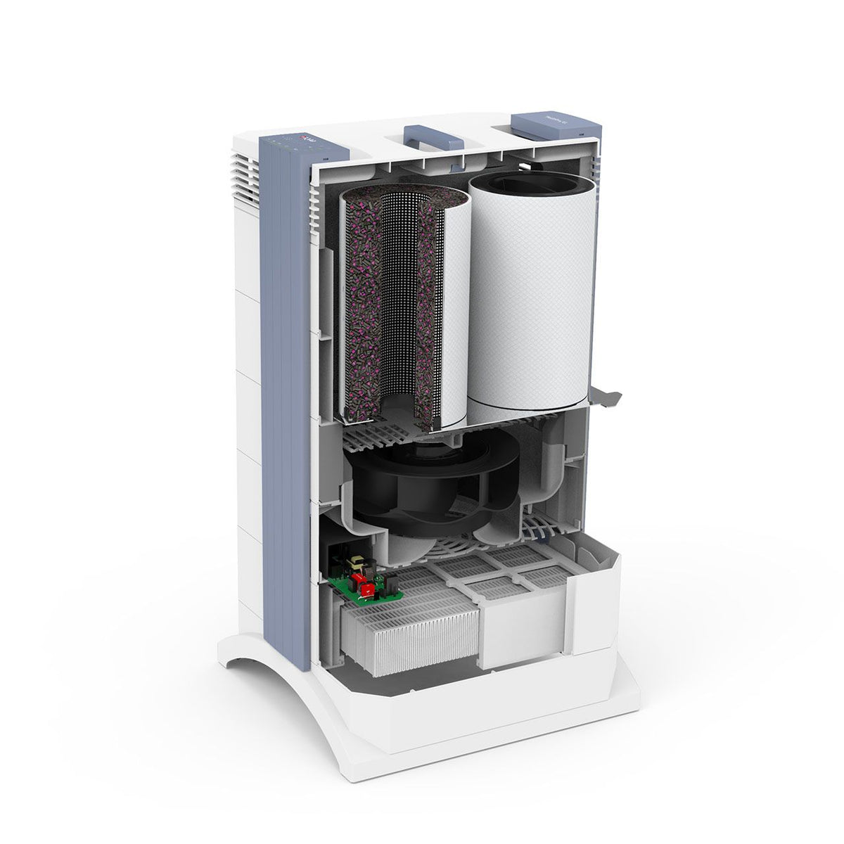 IQAir GC MultiGas XE Luftreiniger, weiß, Querschnittsdarstellung mit Filterstufen und Gebläse