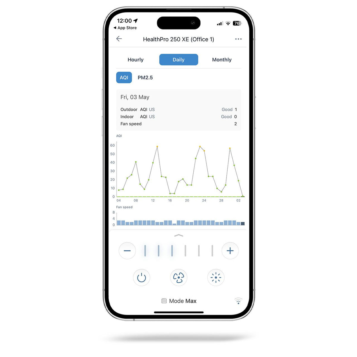 Smartphone zeigt IQAir App mit AQI-Verlauf und Fernsteuerung für den HealthPro 250 XE Luftreiniger