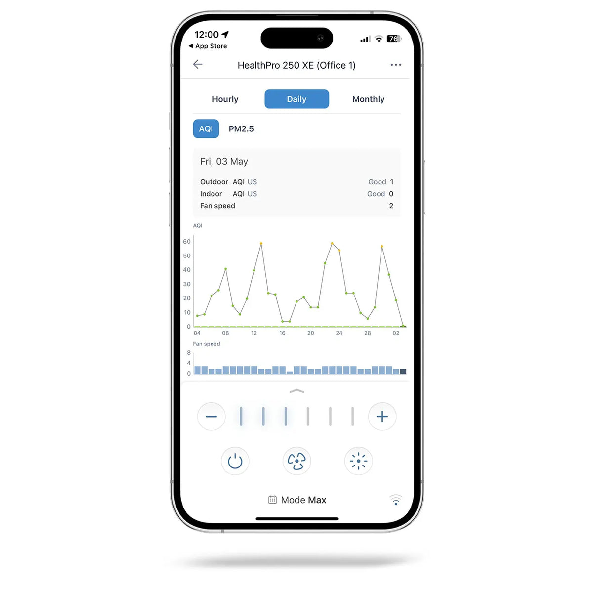 Smartphone zeigt IQAir App mit AQI-Tagesdiagramm und Fernsteuerung des HealthPro 250 XE Luftreinigers