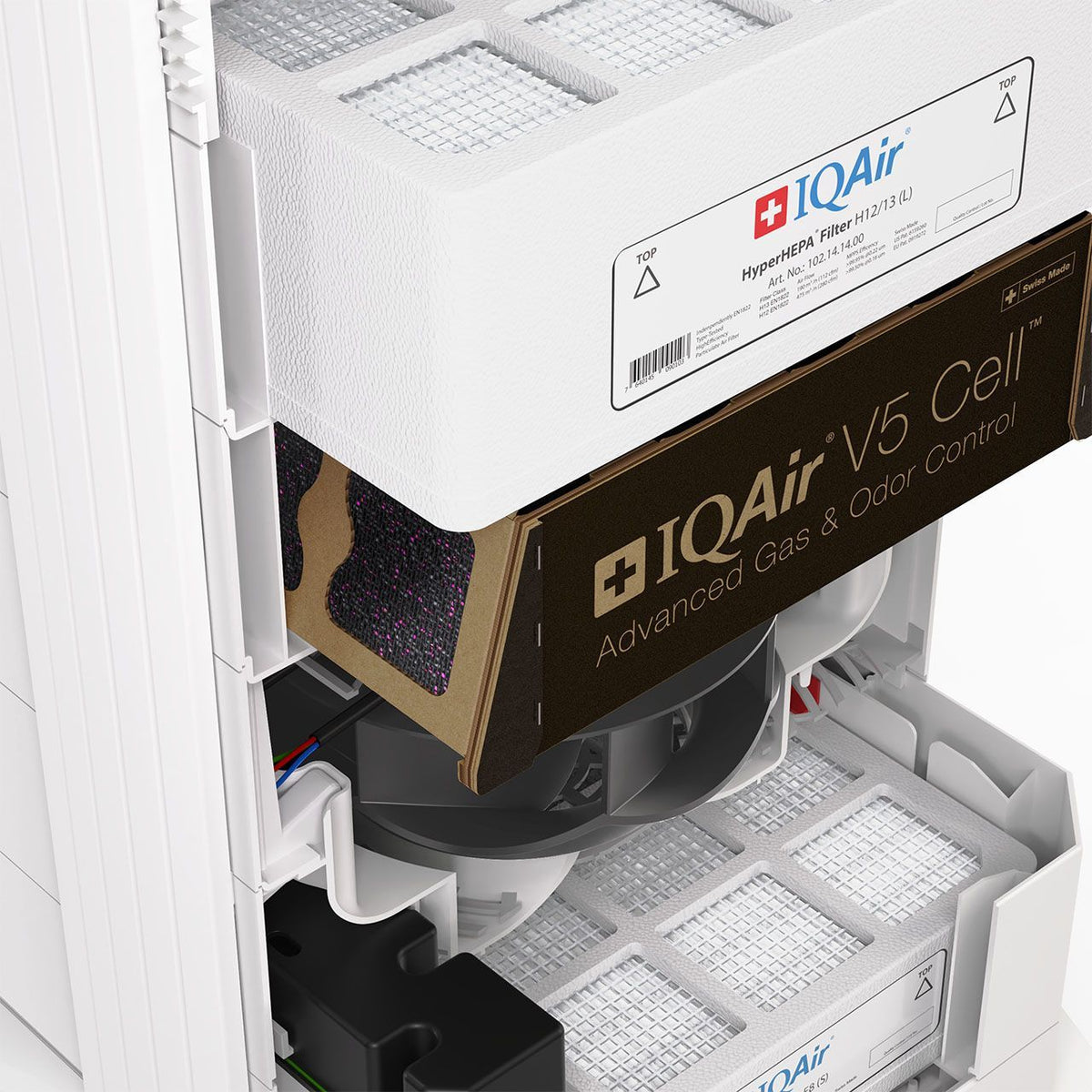 Geöffnetes IQAir HealthPro 100 XE mit HyperHEPA-Filter H12/13 und V5 Cell Filter im Querschnitt