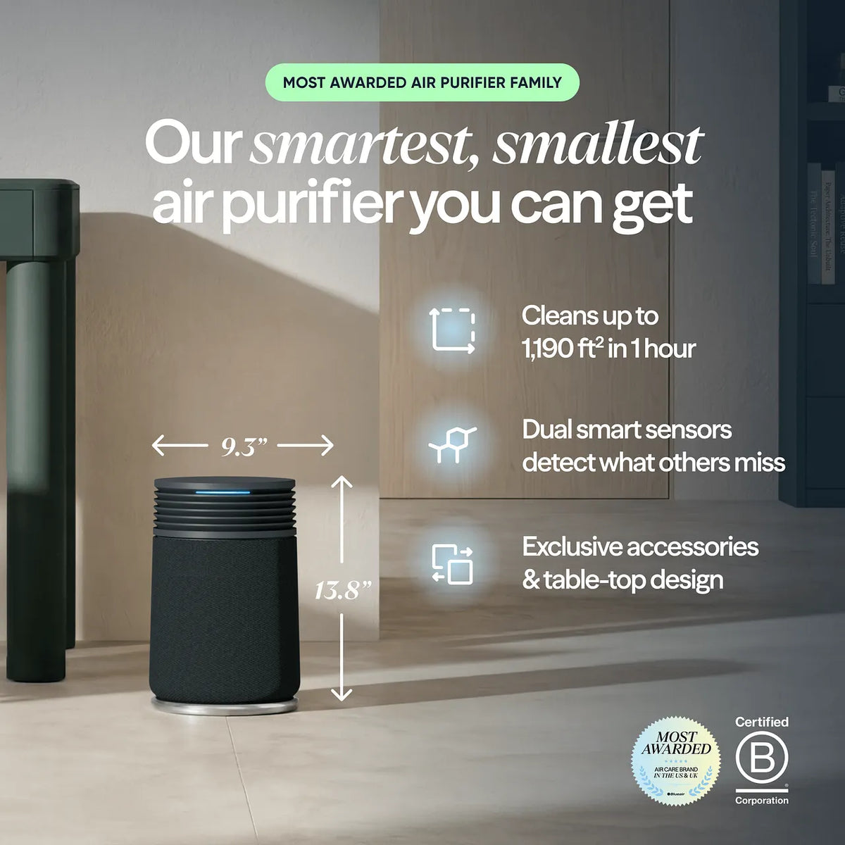 Blueair Blue Signature™ SP1i Small Luftreiniger