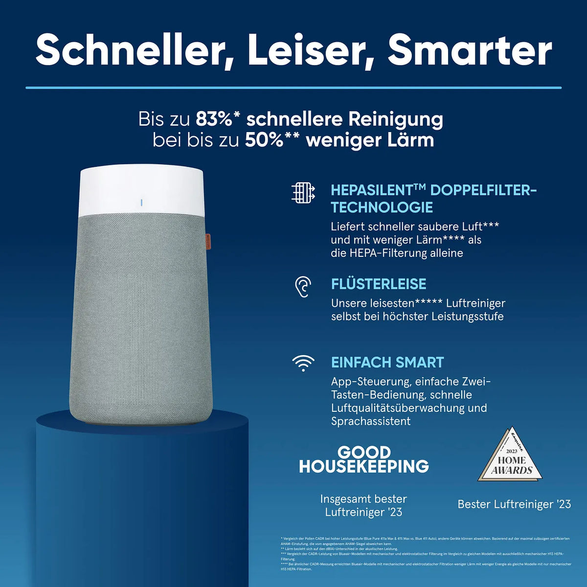 Blueair Blue Max Pure 3450i (311i+ Max) Luftreiniger