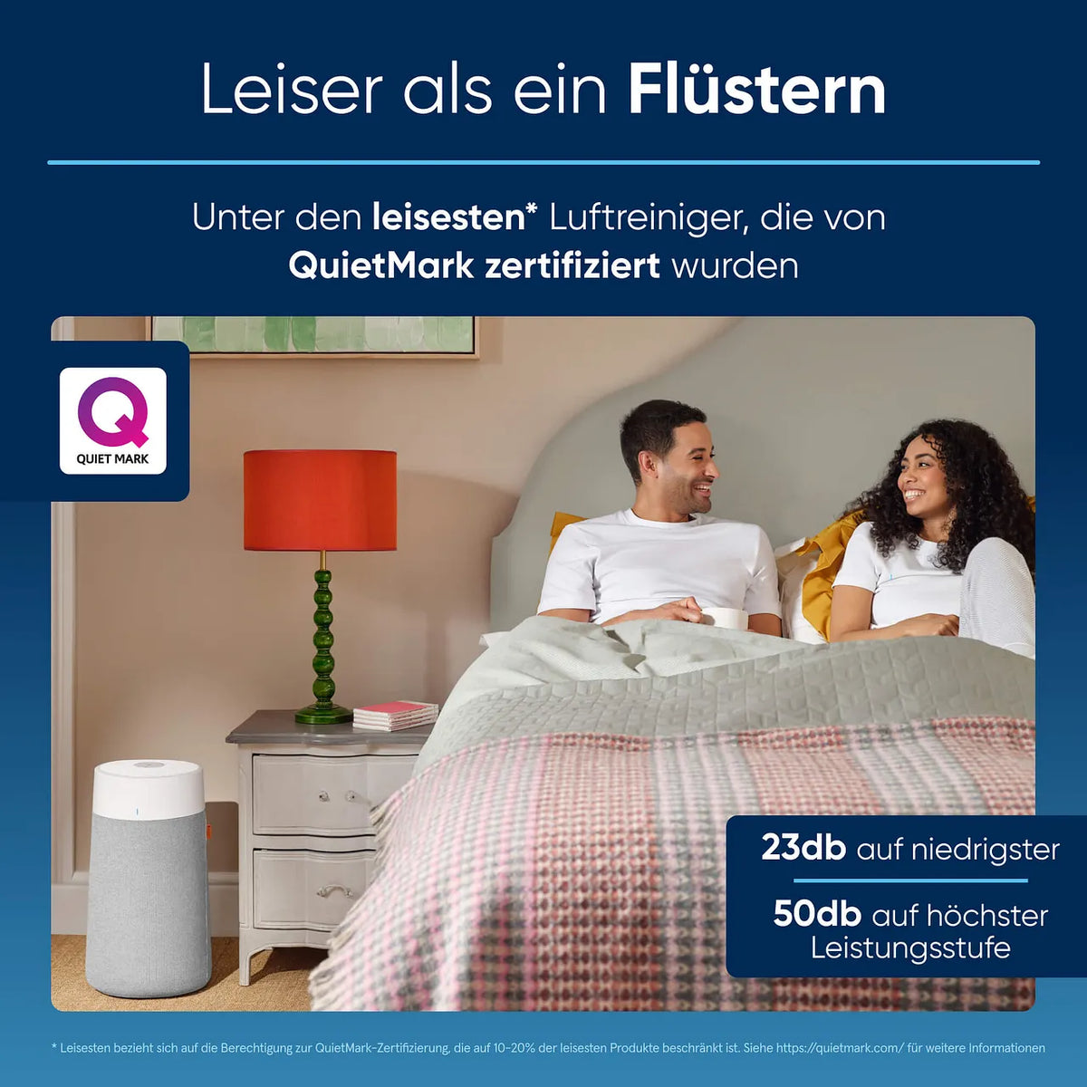 Blueair Blue Max Pure 3450i (311i+ Max) Luftreiniger